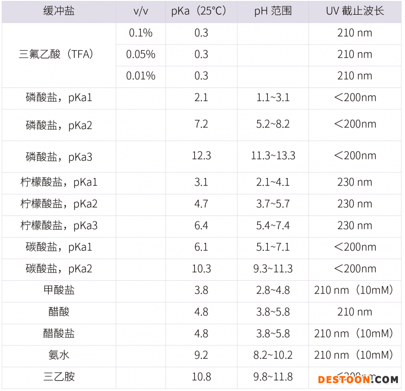 20210731-漏檢雜質(zhì)！?。》治龇椒ń⒌拇蠹?雜質(zhì)研究事業(yè)部-甘興杰-3