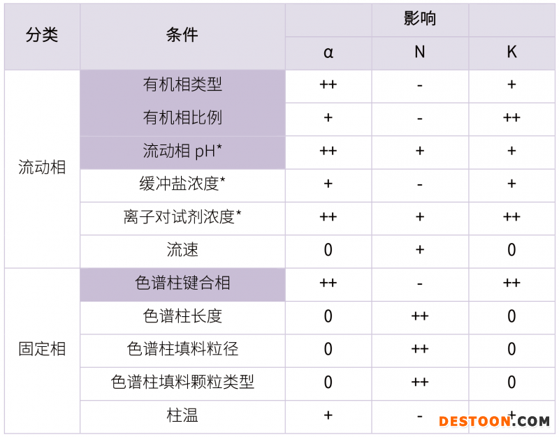 20210731-漏檢雜質(zhì)?。。》治龇椒ń⒌拇蠹?雜質(zhì)研究事業(yè)部-甘興杰-5